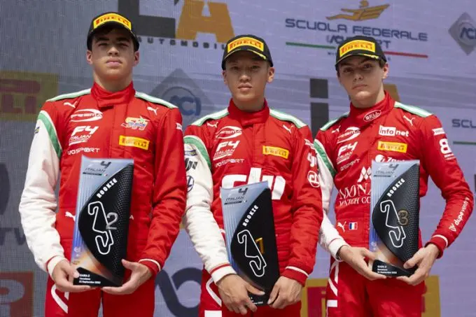 prema teamtitel 4