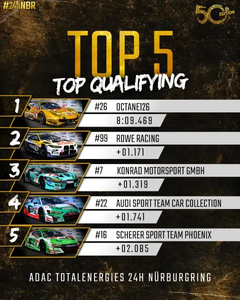 qualifying 284403178 5375218562538935 4823770598059401034 n