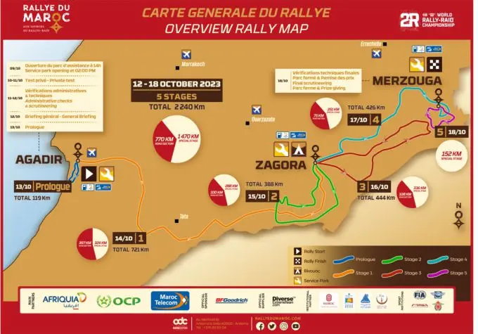 rally du maroc 2023