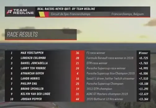 real racers never quit race 1 max verstappen
