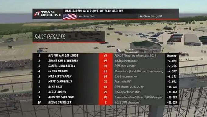 real racers never quit round 3 watkins glen race 1 results