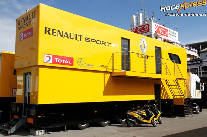 renault f1