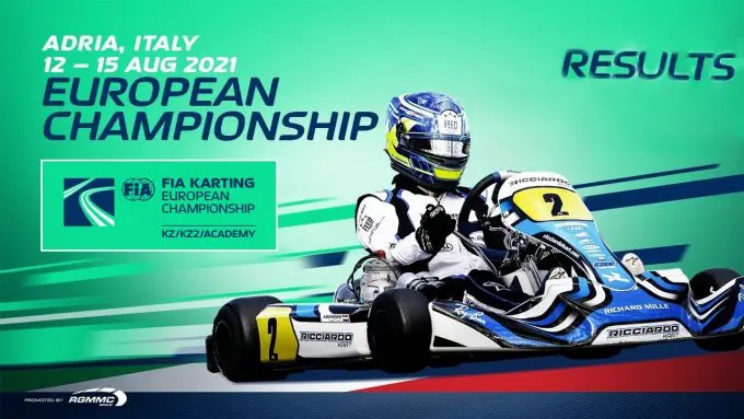 results fia european championship karting