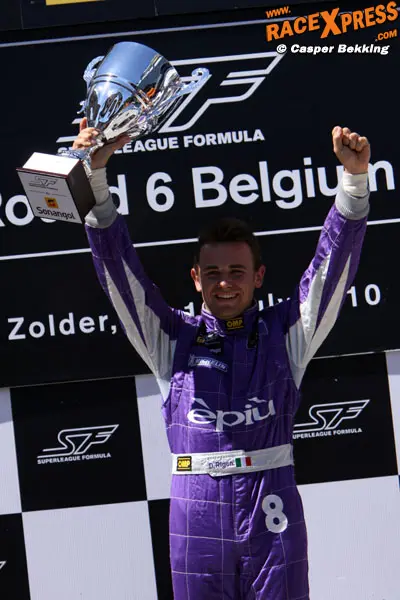 rigonwins rx400