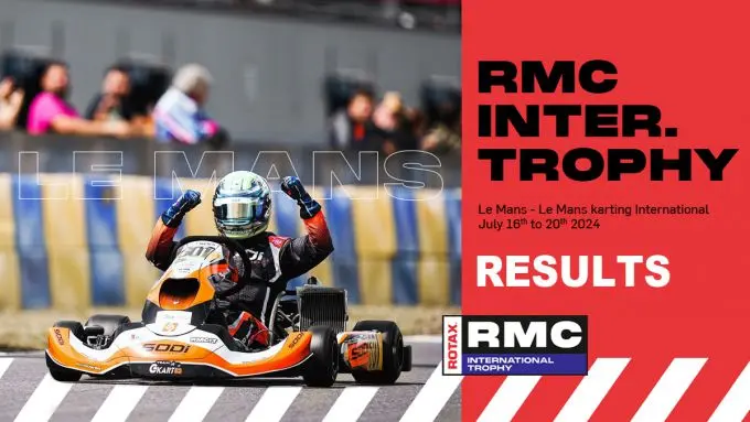rmcit 2024 live results