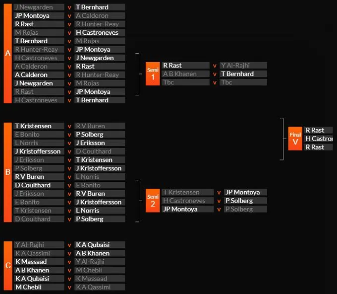 roc nations cup