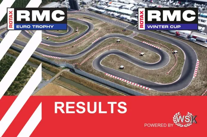 rotax max winter cup 2025 results