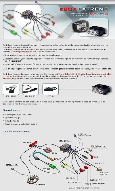 roteg racing e box extreme