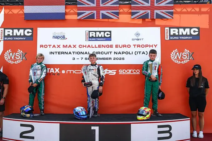 rx 1 mik klinkers p2 in ek podiums mini maxa