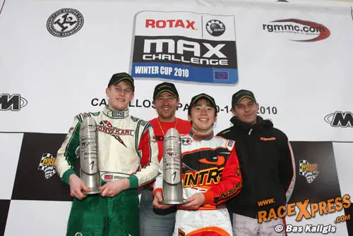 rx all winners rx