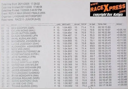 rx fr junior ad img 3650