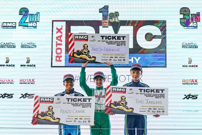 rx mateja radenkovic champion ticket grand finals bahrein