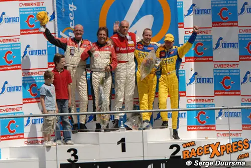 rx podiumdsc
