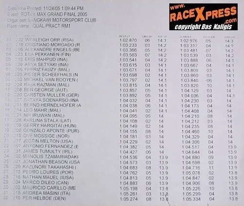 rx rm 1 qual img 1481