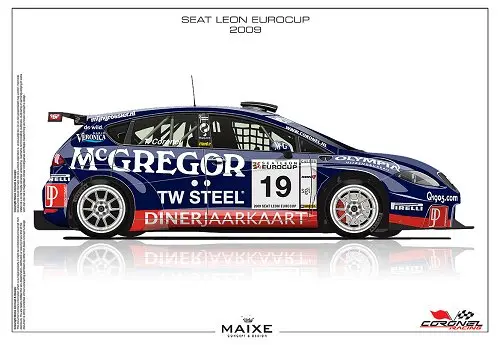 seat leon eurocup rx 500