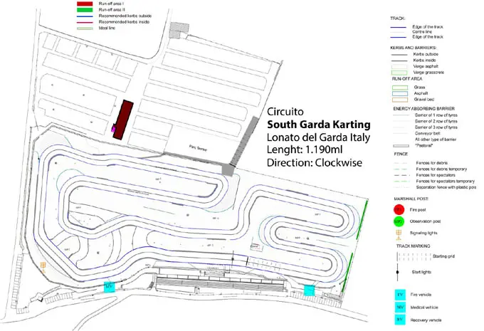 south garda karting 2016 plan circuito rx 680