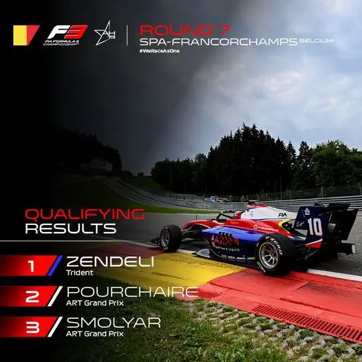 spafrancorchamps