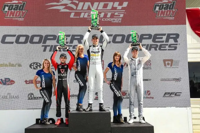 superieure rinus van kalmthout bij indy lights op road america maar gedeeltelijk beloond 1