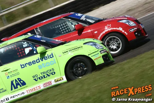 swiftr2dekker
