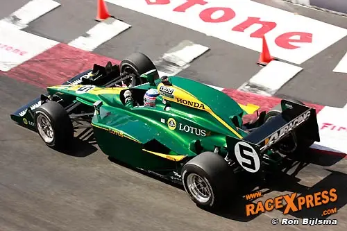 takuma sato rx 500