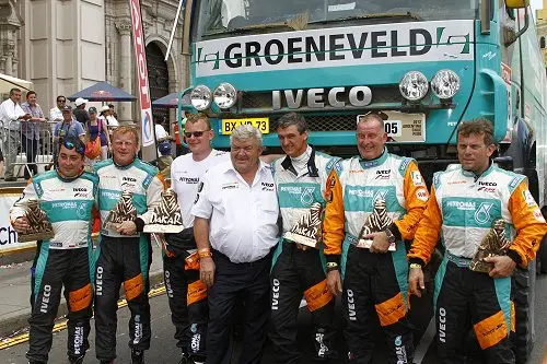 team de rooy rx 500