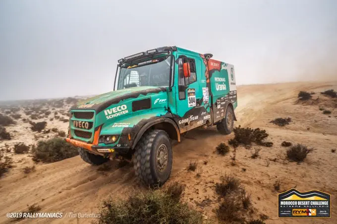 team de rooy ton van genugten mdc2019 1404 tb 1803