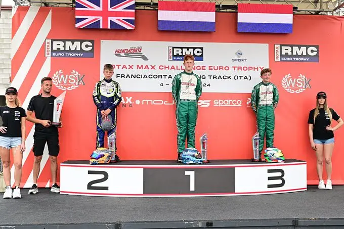 ties van wijk podium rx podiumjuniormax