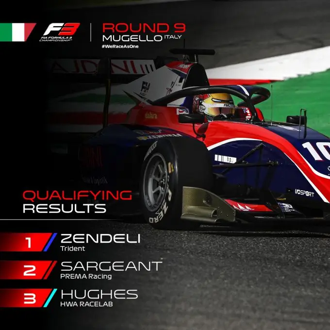 top drie mugello