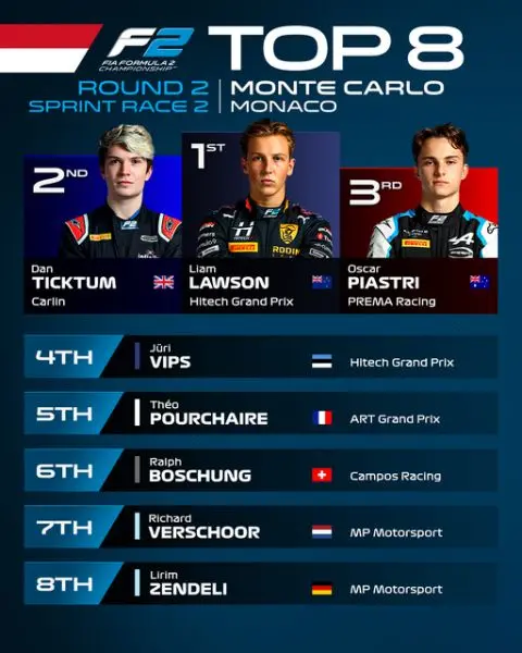 top8
