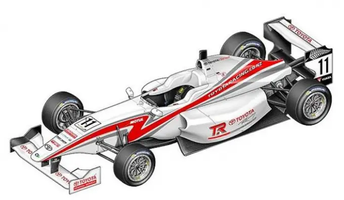 trs2015 rx680