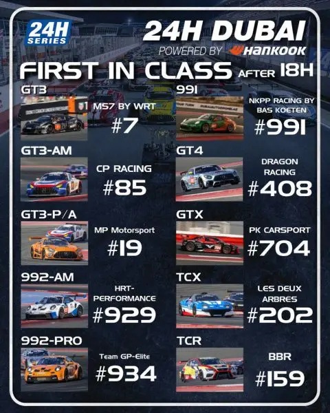 tussenstand 271996391 2518831914916570 3185012181878204350 n