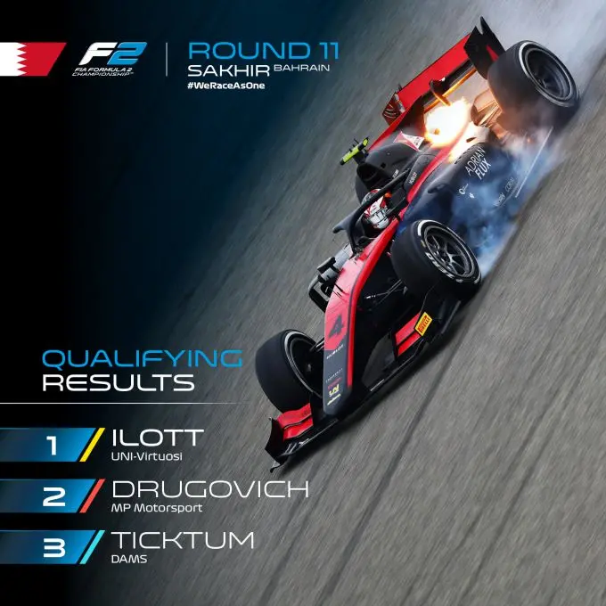 uitslag formule 2bahrein