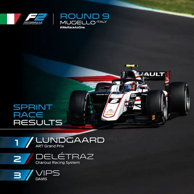 uitslag sprintrace mugello