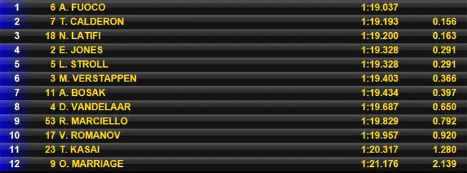 uitslagfwsr4vt3 rx680