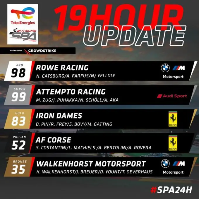 update na 19 uur 296187242 5626749294030125 98384202980403617 n
