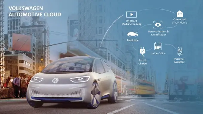volkswagen en microsoft werken samen aan automotive cloudplatform