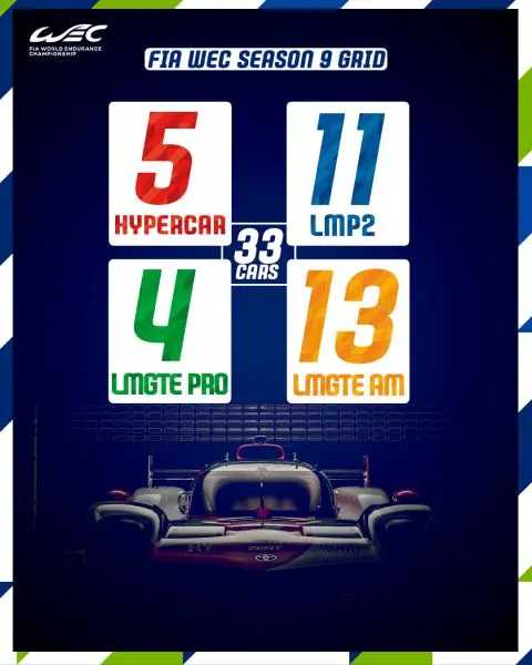 wec season 9 grid graphic 141205248 3848701408519618 5055284824090070565 o