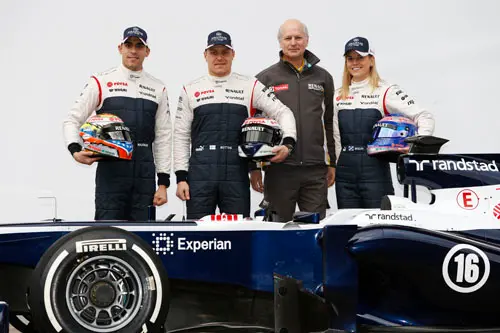 williamsfw35presentatie8 rx500
