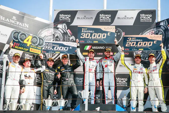wrt misano rx 680