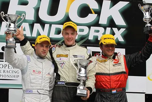 zolder rx 500 fanzonely