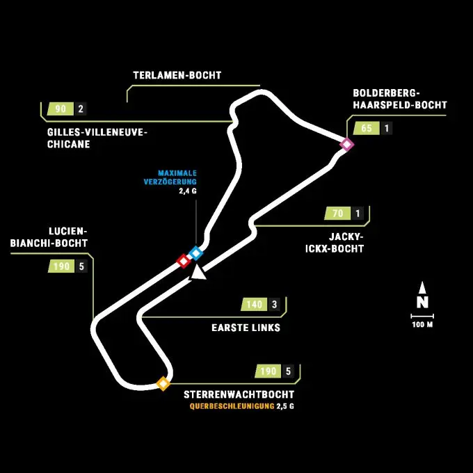 zolder vb plattegrond circuit 1967d424 aefc 4c4b 9637 f1a89b26c54c 1