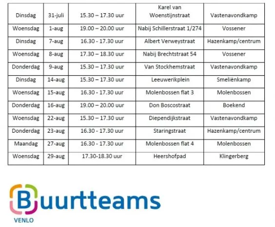 buurtteams