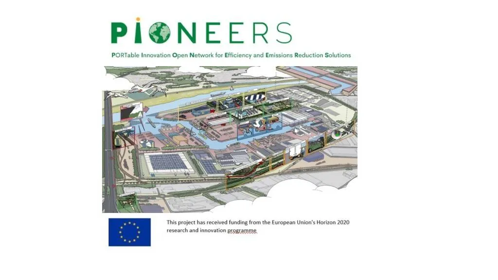 1275 haven venlo duurzaam