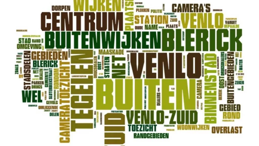 492 team veiligheid en wijkgericht werken