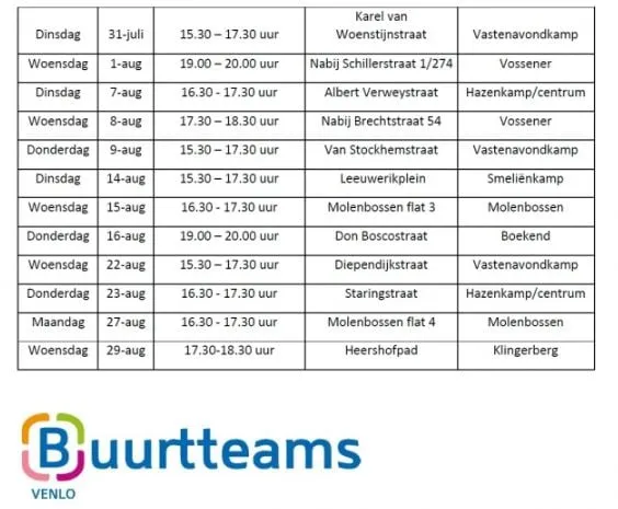 buurtteams