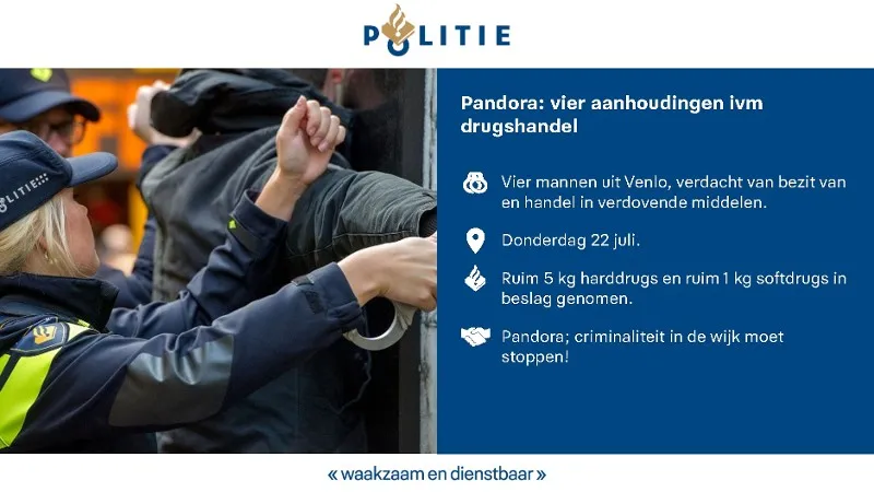 def infographic pandora 23 juli