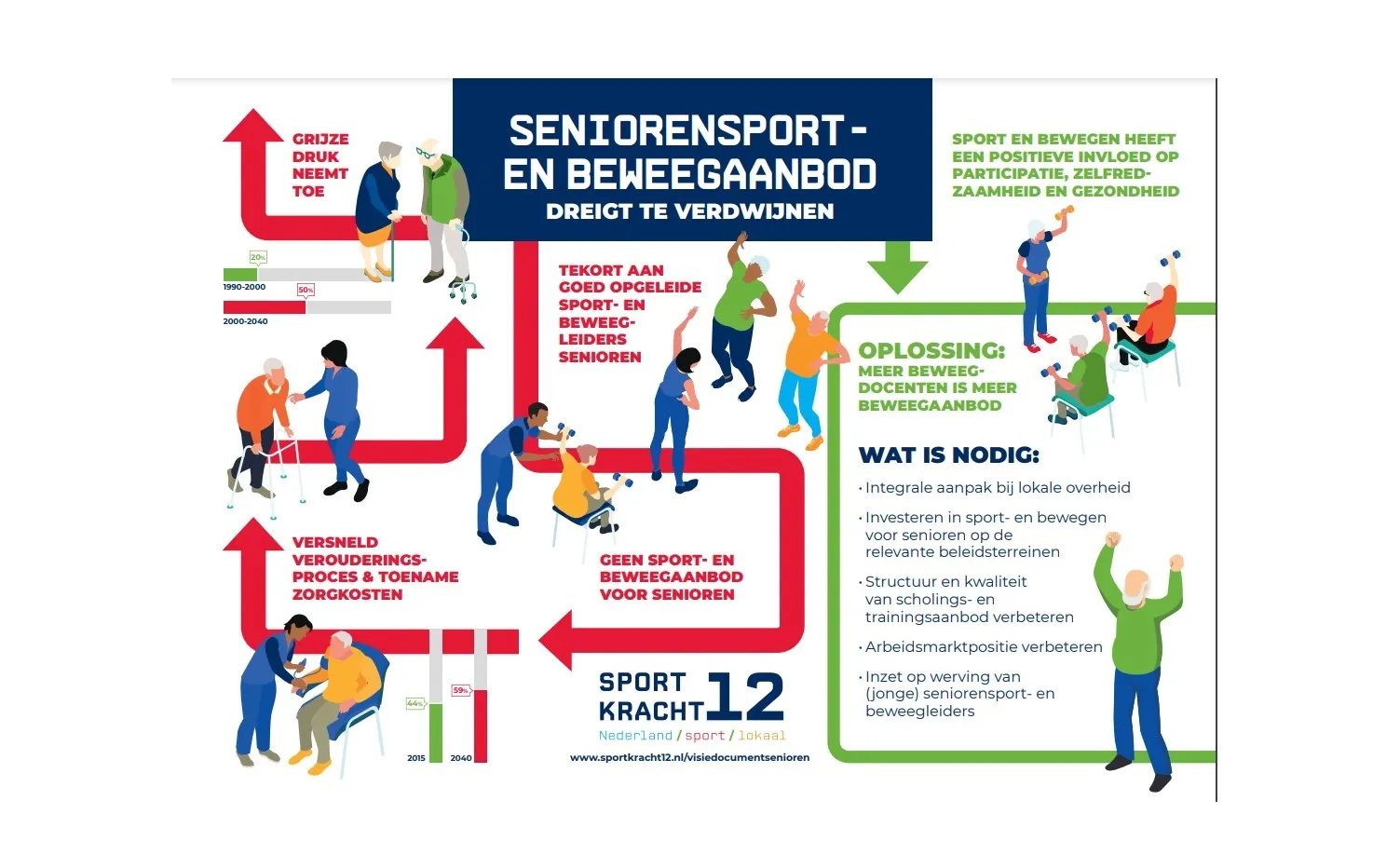 seniorensport2