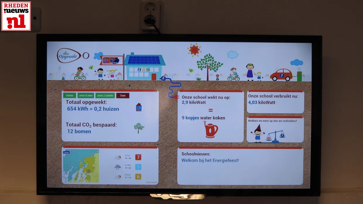 2015 07 07 fredericusschool stroomneutraal 001