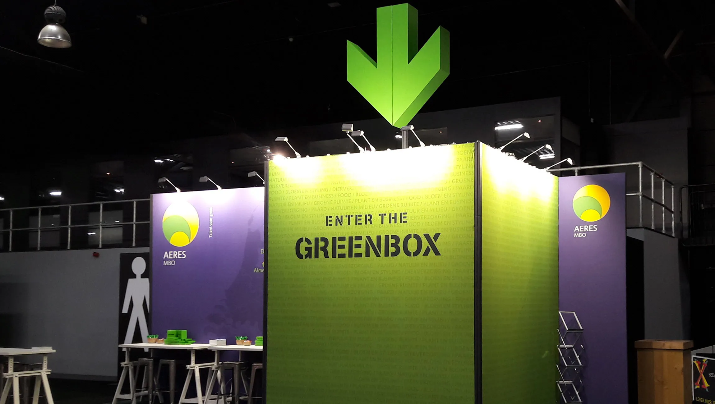 aeres mbo enter the greenbox aeres mbo