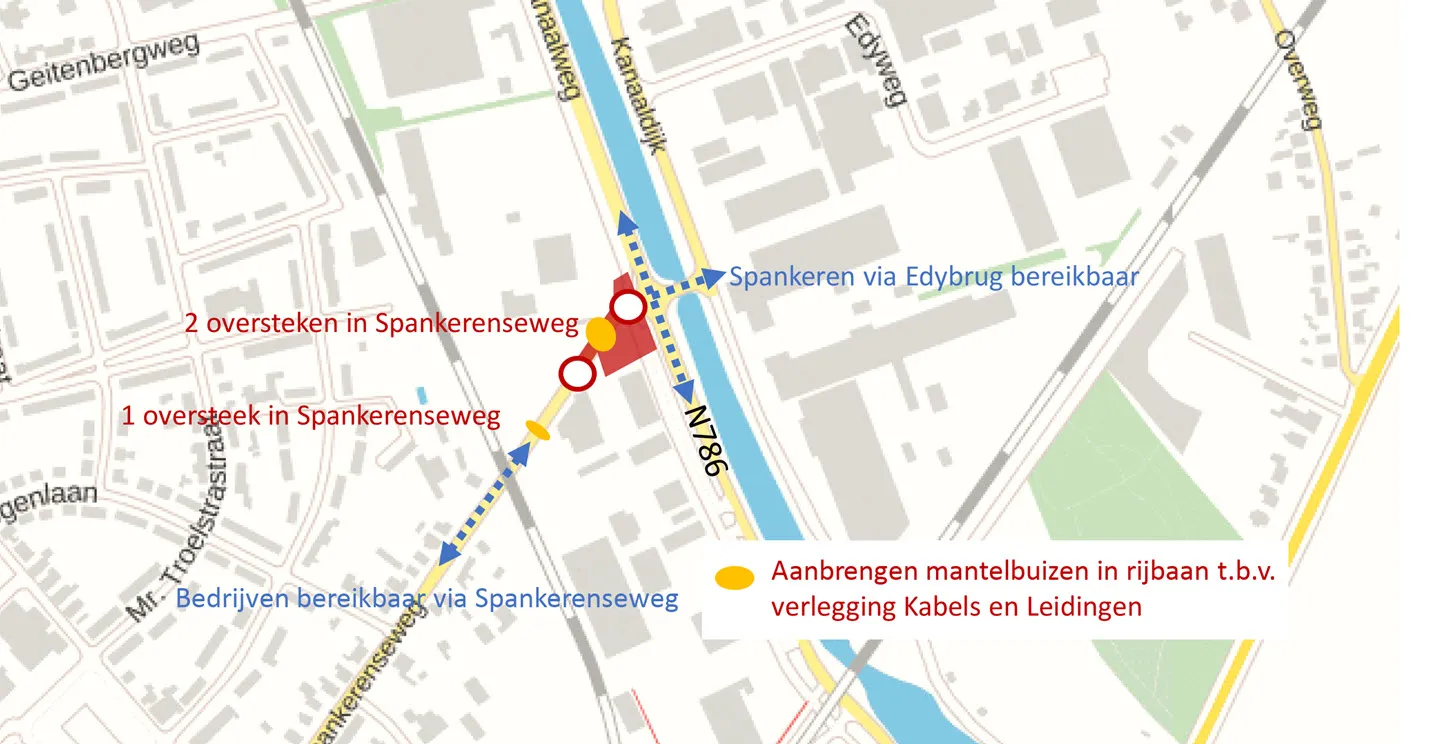 afsluiting spankerenseweg traverse dieren